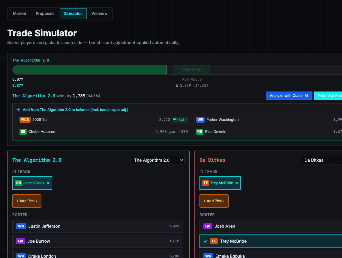 Trade Simulator with selected players, balance suggestions, and Coach AI analysis action